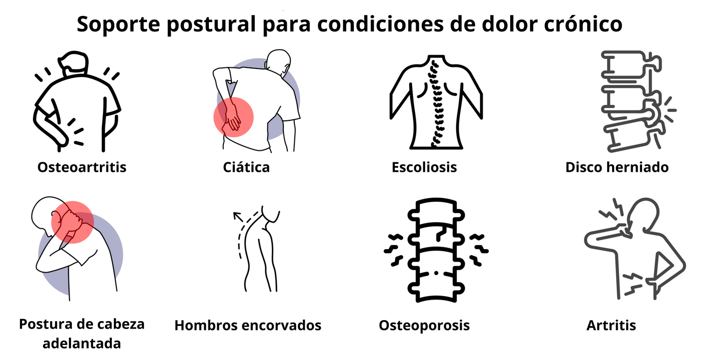 Corrector postural Pro Elite [ULTRA STRONG]
